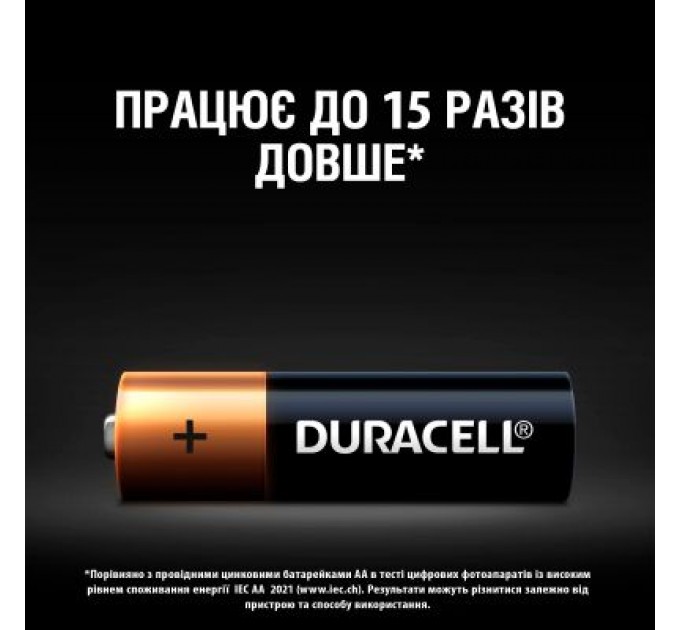 Duracell Батарейка Duracell AA лужні 2 шт. в упаковці (5000394058163 / 81551267)