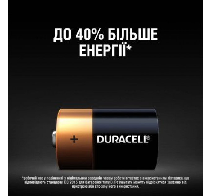 Duracell Батарейка Duracell D LR20 лужна 2шт. в упаковці (81545439/5005987/5014435)