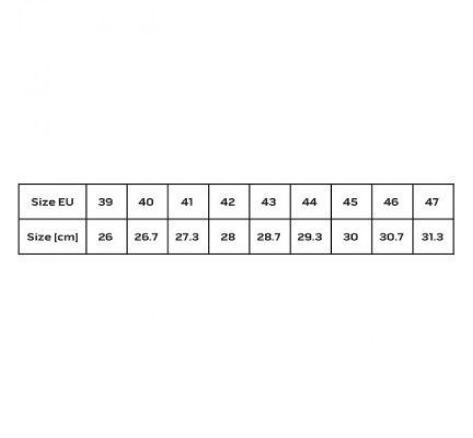 Черевики робочі Neo Tools кросівки дихаючі, підошва EVA, клас захисту OB, SRA, р.43 (82-724)