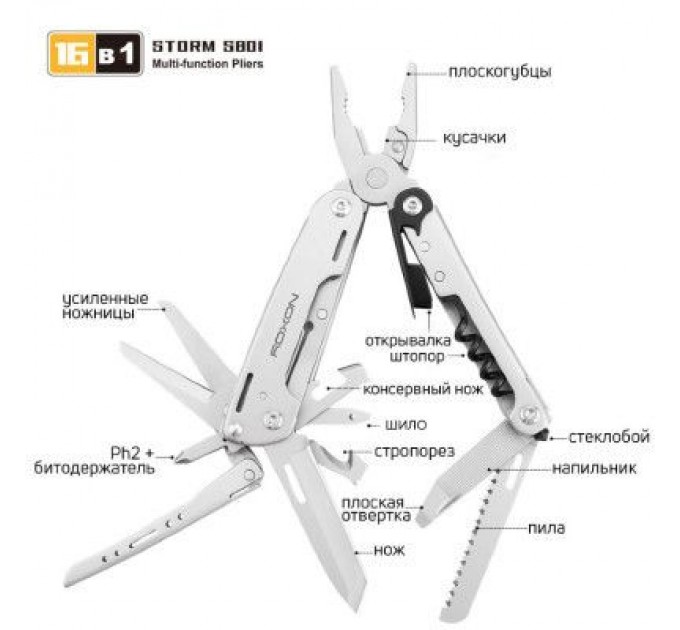 Мультитул Roxon Storm (S801S)