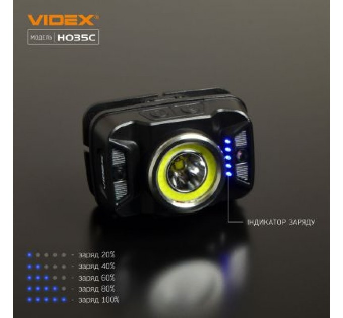 Ліхтар Videx 410Lm 5000K (VLF-H035C)