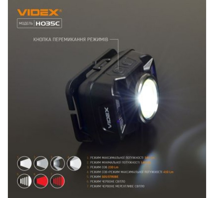 Ліхтар Videx 410Lm 5000K (VLF-H035C)