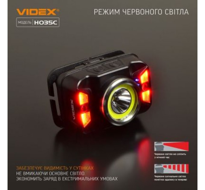 Ліхтар Videx 410Lm 5000K (VLF-H035C)