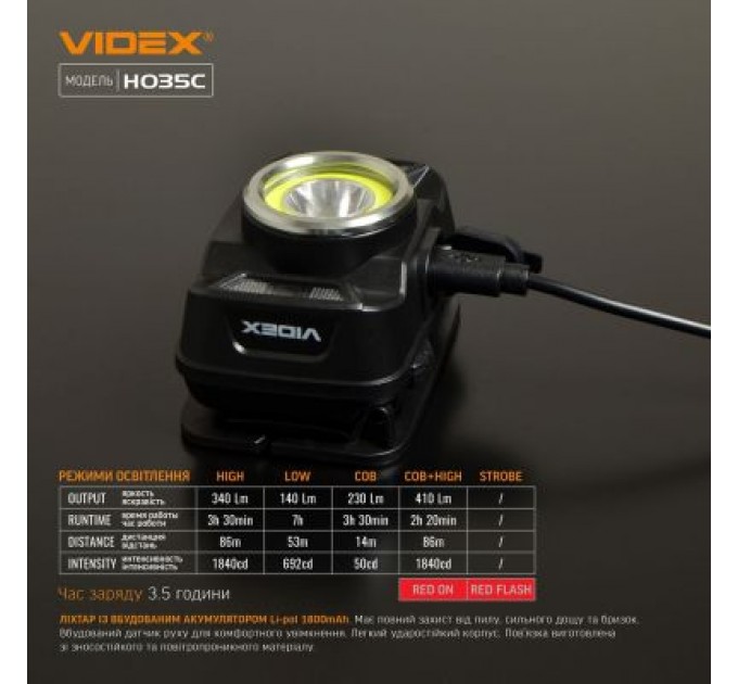 Ліхтар Videx 410Lm 5000K (VLF-H035C)