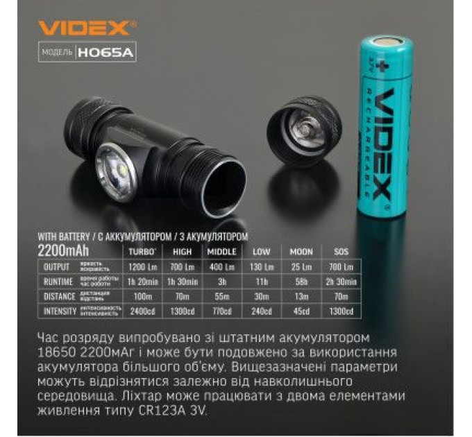 Videx Ліхтар Videx VLF-H065A 1200Lm 5000K (VLF-H065A)