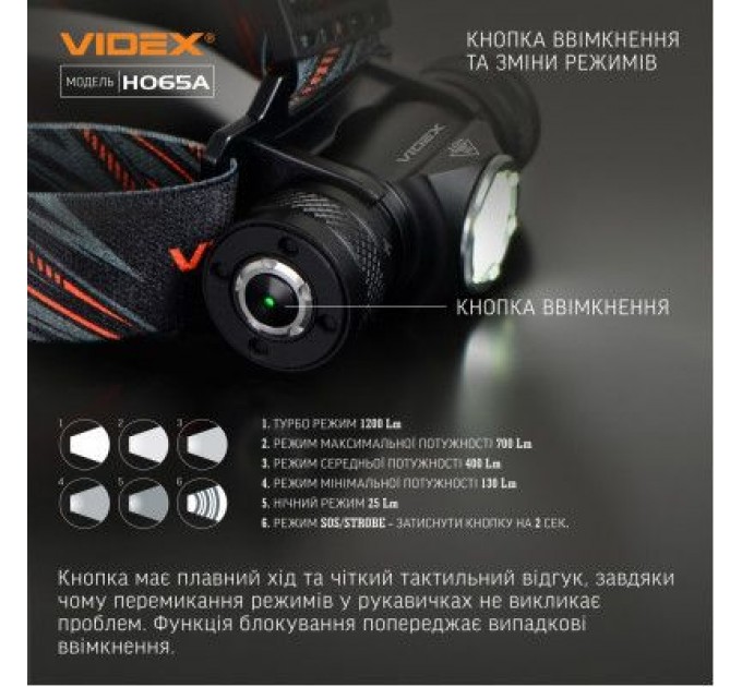 Videx Ліхтар Videx VLF-H065A 1200Lm 5000K (VLF-H065A)