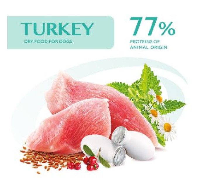 Optimeal Сухий корм для собак Optimeal для цуценят всіх порід зі смаком індички 12 кг (4820083905483)