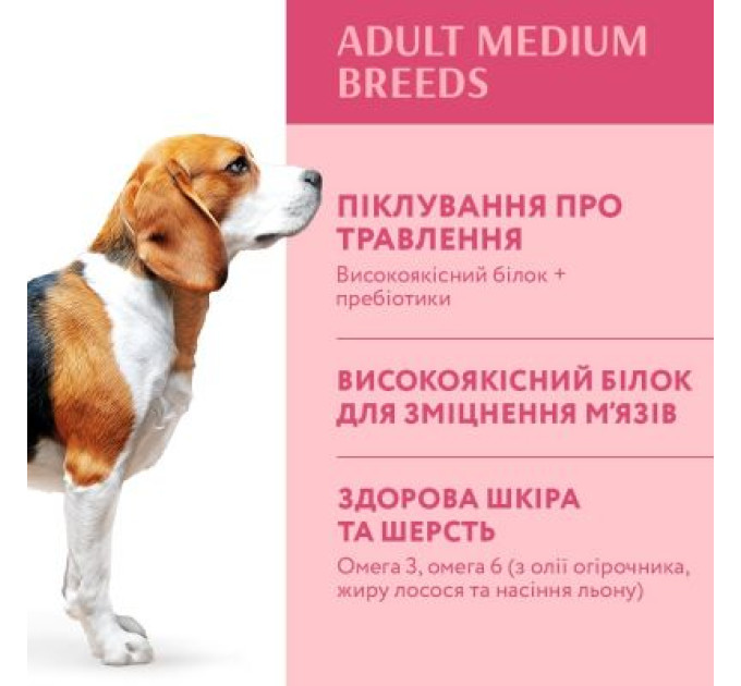 Optimeal Сухий корм для собак Optimeal для середніх порід зі смаком індички 12 кг (4820083905506)