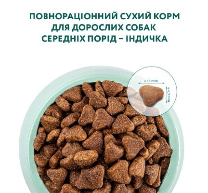 Optimeal Сухий корм для собак Optimeal для середніх порід зі смаком індички 12 кг (4820083905506)
