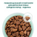 Optimeal Сухий корм для собак Optimeal для середніх порід зі смаком індички 12 кг (4820083905506)