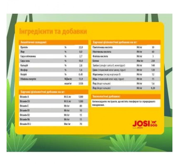 Сухий корм для собак Josera JosiDog Economy 15 кг (4032254745532)