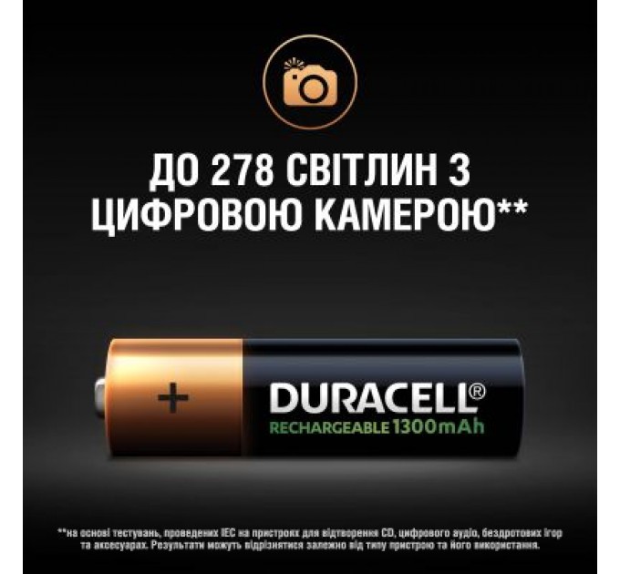 Duracell Акумулятор Duracell AA HR6 1300mAh * 2 (5000394039186 / 81367175)