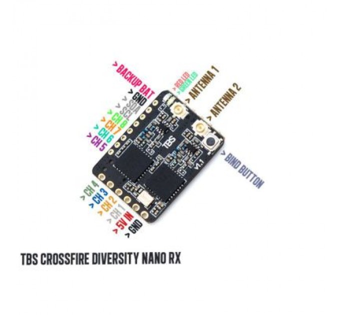 TBS Приймач (RX) TBS Diversity Nano RX