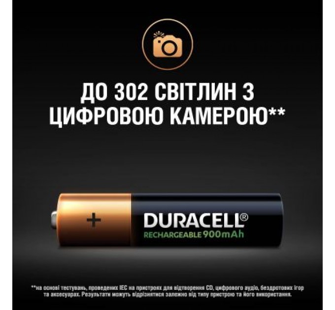 Duracell Акумулятор Duracell AAA HR03 900mAh * 4 (5005015)