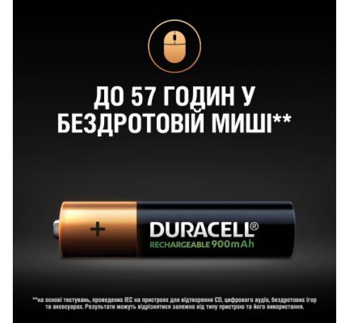 Duracell Акумулятор Duracell AAA HR03 900mAh * 4 (5005015)