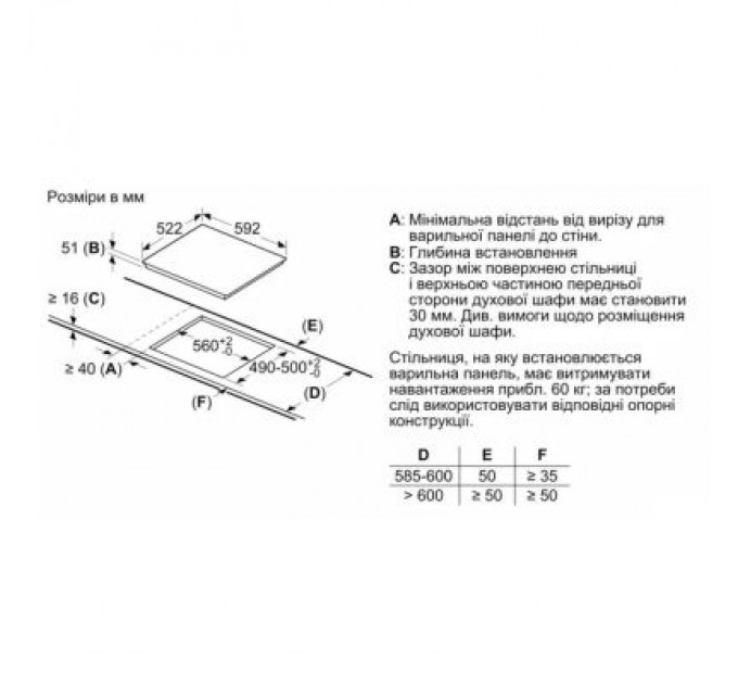 Варочна поверхня Bosch PUE611BB5E