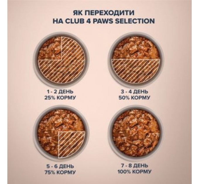 Club 4 Paws Вологий корм для собак Club 4 Paws Selection Плюс Шматочки з лососем та макрелью в соусі 85 г (4820215368056)