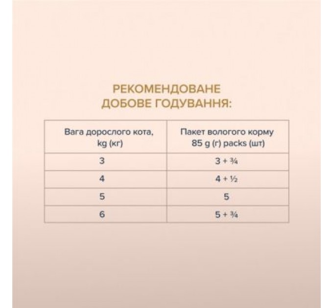 Club 4 Paws Вологий корм для кішок Club 4 Paws Selection Плюс Смужки з куркою в соусі 85 г (4820215368094)