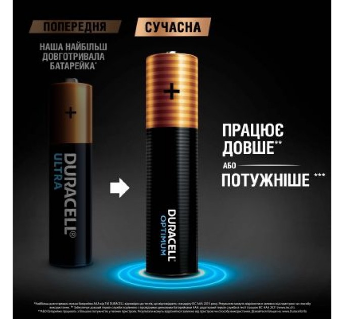 Duracell Батарейка Duracell Optimum AAA лужні 4 шт. в упаковці (5015596)