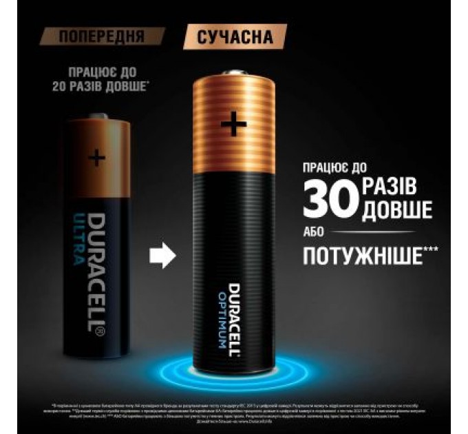 Duracell Батарейка Duracell Optimum AA лужні 8 шт. в упаковці (5014726 / 5015601)