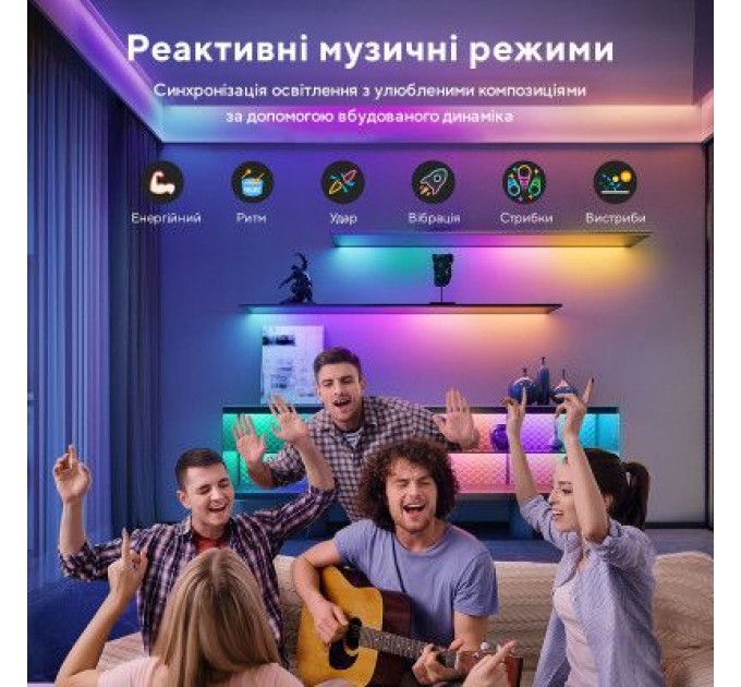 Govee Світлодіодна стрічка Govee RGBIC Basic Wi-Fi + Bluetooth LED Strip Light With Protective Coating 10м Білий (H619C3D1)