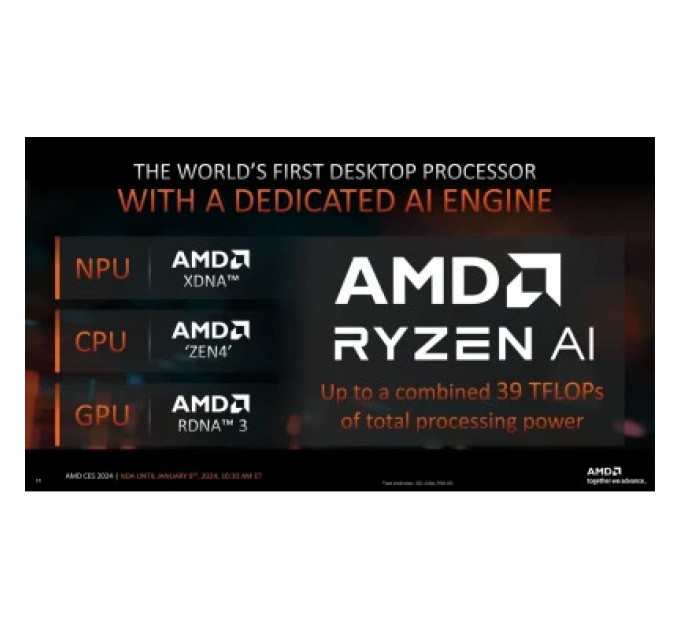 AMD Процесор AMD Ryzen 7 8700G (100-100001236BOX)