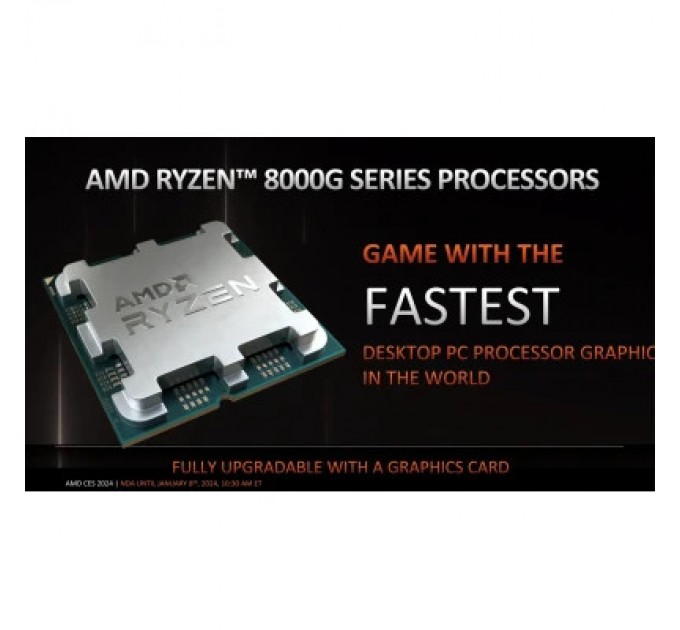 AMD Процесор AMD Ryzen 7 8700G (100-100001236BOX)