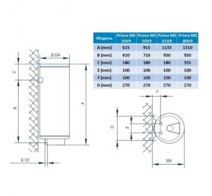 TIKI Бойлер TIKI Prime MS 80V9
