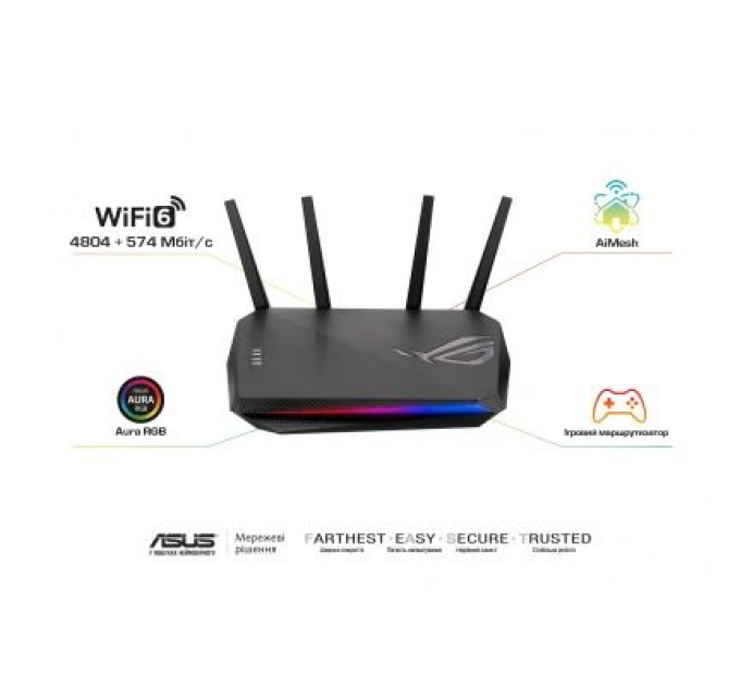 ASUS Маршрутизатор ASUS GS-AX5400