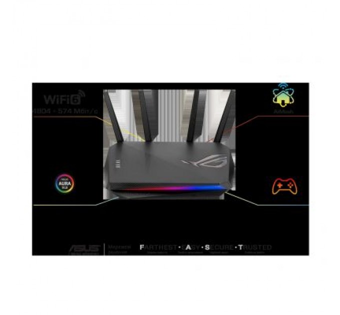 ASUS Маршрутизатор ASUS GS-AX5400