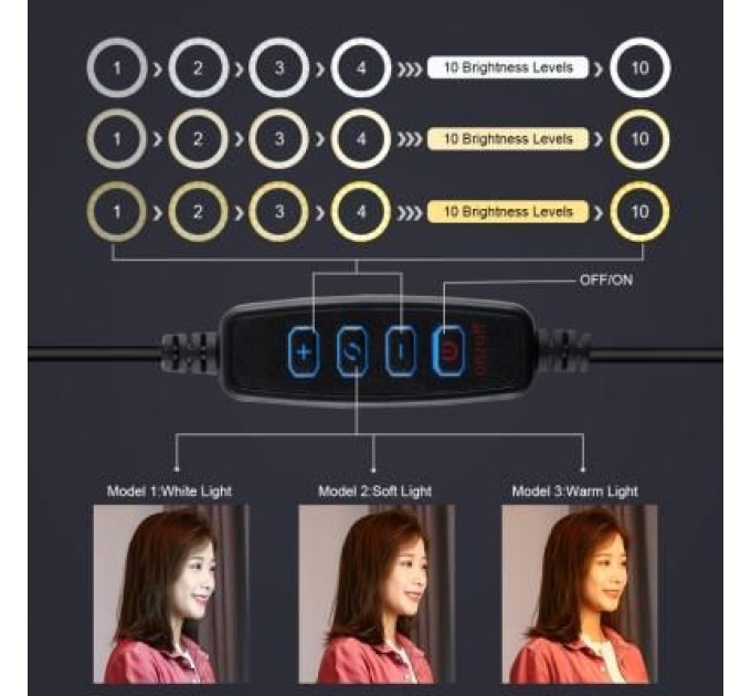 Puluz Набір блогера Puluz Ring USB LED lamp PKT3062B 11.8" + tripod 1.65 м (PKT3062B)