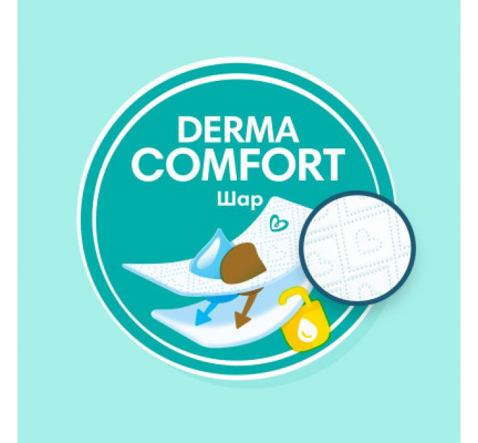 Pampers Підгузки Pampers Premium Care Розмір 2 (4-8 кг) 68 шт (8001841104874)