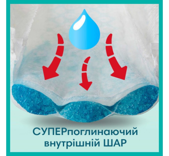 Pampers Підгузки Pampers трусики Pants Giant Розмір 6 (14-19 кг) 19 шт (8006540067802)