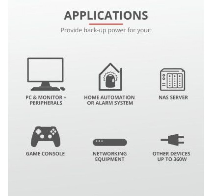 Trust Пристрій безперебійного живлення Trust Maxxon 800VA UPS (23326_TRUST)