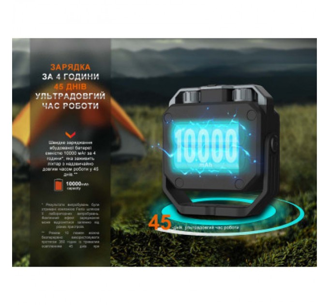 Fenix Ліхтар Fenix CL28R Powerbank (10 000 mAh) (CL28R)