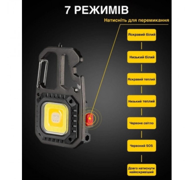 Ліхтар Optima Mini Cob 700 (OP-Mini COB700)