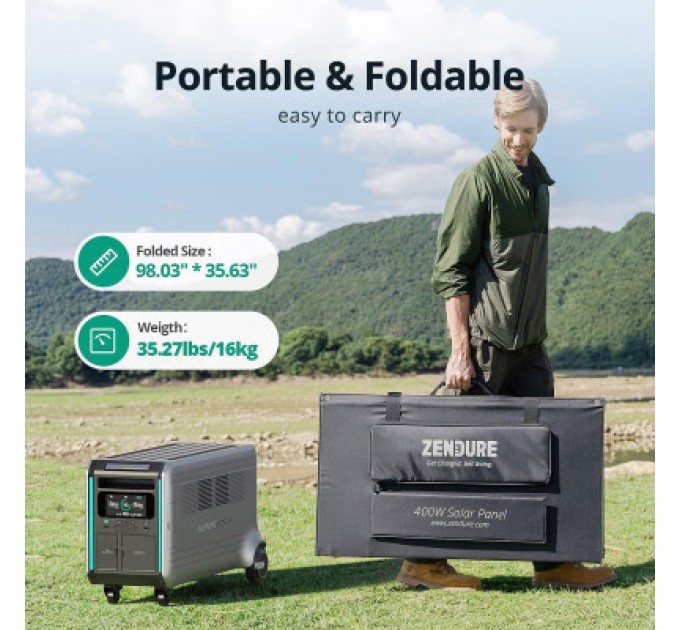 Портативна сонячна панель Zendure 400W MC4 (ZD400SP-MD-GY)