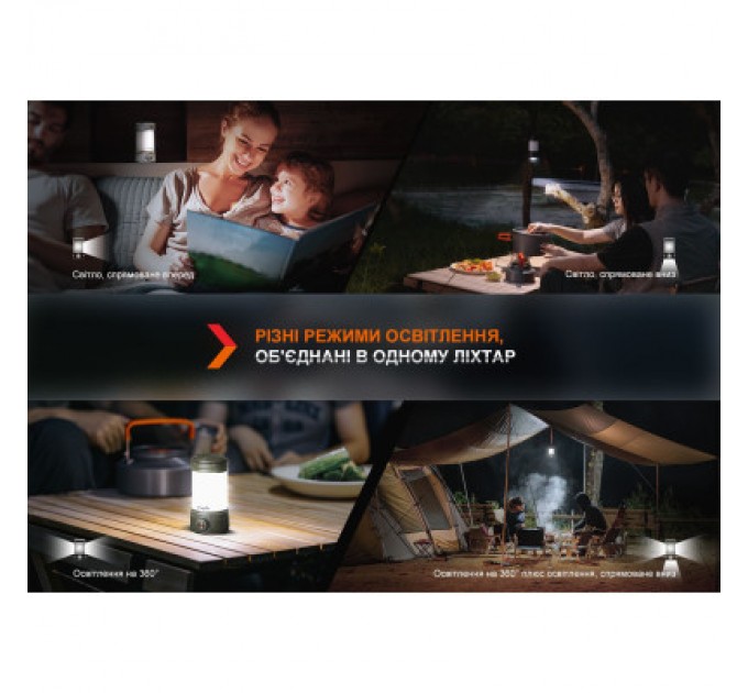 Ліхтар Fenix кемпінговий CL26R Pro Темно-зелений (CL26RPROGR)