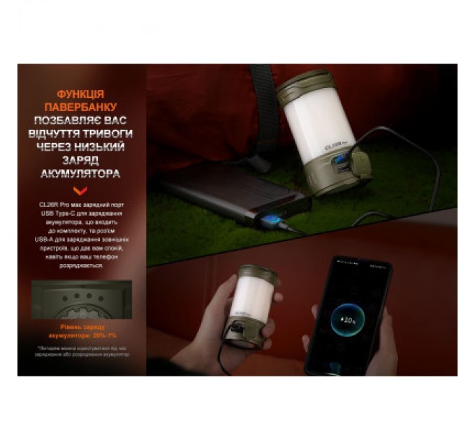 Ліхтар Fenix кемпінговий CL26R Pro Темно-зелений (CL26RPROGR)