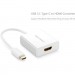 Ugreen Перехідник USB2.0 Type-C to HDMI V1.4b 40273 white Ugreen (40273)