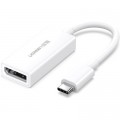 Ugreen Перехідник USB2.0 Type-C to HDMI V1.4b 40273 white Ugreen (40273)