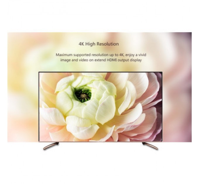 Ugreen Перехідник USB2.0 Type-C to HDMI V1.4b 40273 white Ugreen (40273)