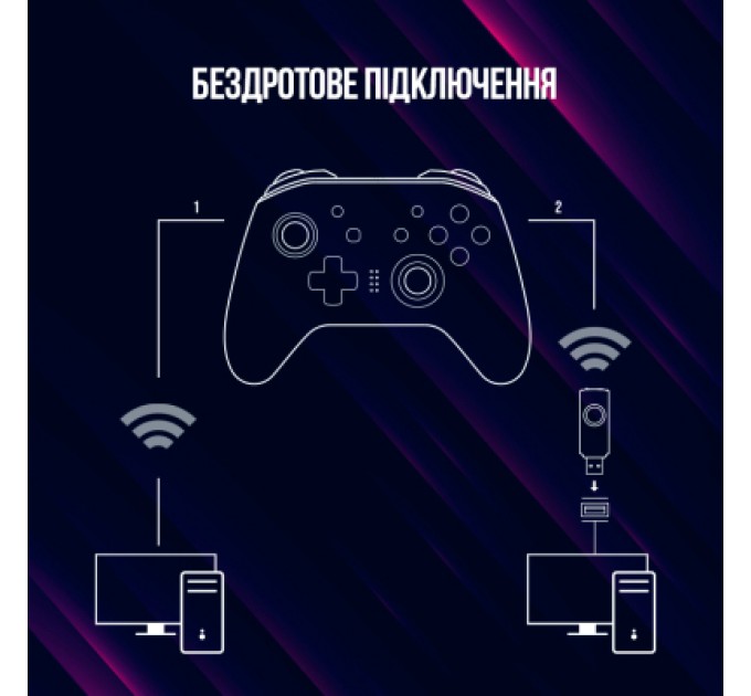 Lorgar Геймпад Lorgar TRIX-510 PC iOS13 Android PS3 Bluetooth Black (LRG-GP510)