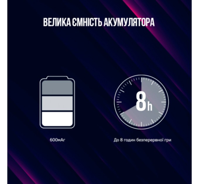 Lorgar Геймпад Lorgar TRIX-510 PC iOS13 Android PS3 Bluetooth Black (LRG-GP510)