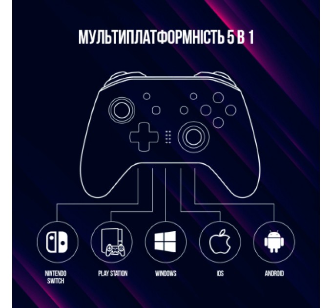 Lorgar Геймпад Lorgar TRIX-510 PC iOS13 Android PS3 Bluetooth Black (LRG-GP510)