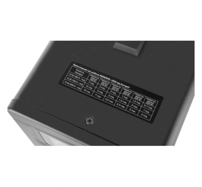 REAL-EL Пристрій безперебійного живлення REAL-EL RESERVE-1000 (EL122100004)