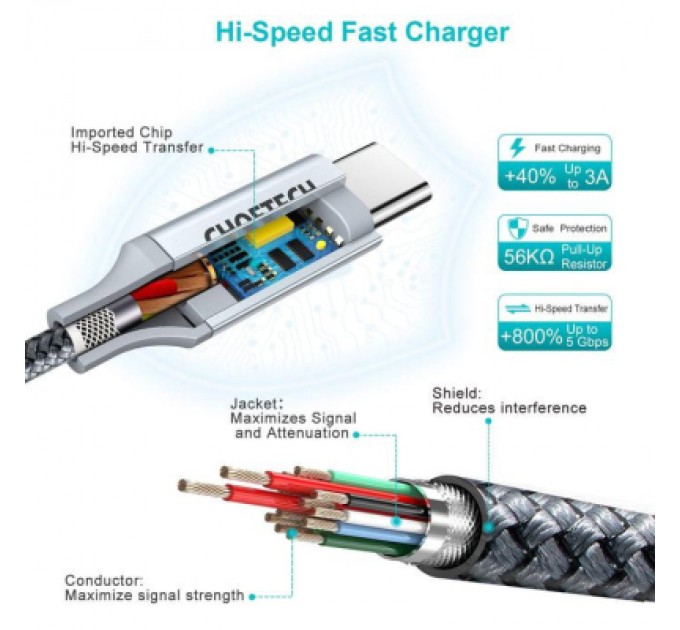 Choetech Дата кабель USB-C to USB-C 1.8m USB 3.1 PD100W Choetech (XCC-1002)