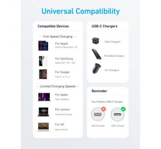 Anker Дата кабель USB-C to USB-C 1.8m 322 White Anker (A81F6H21)