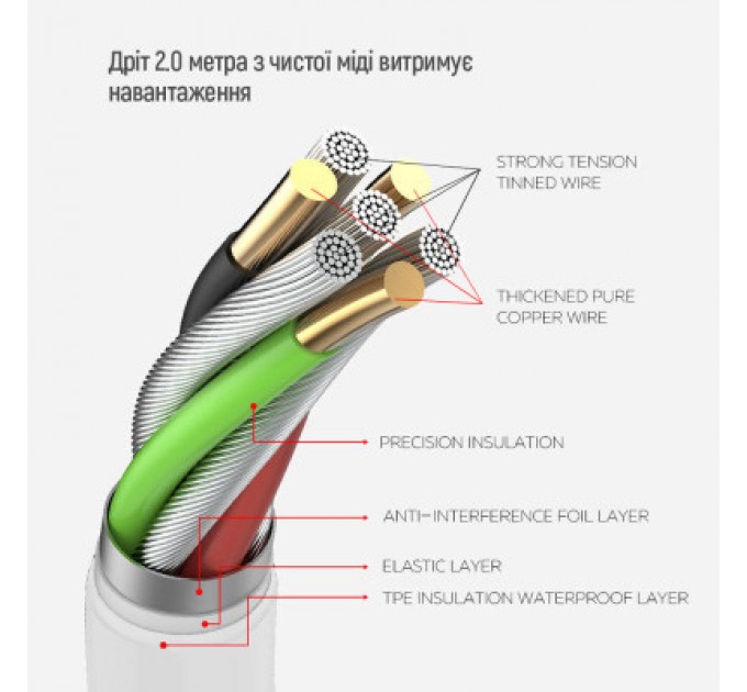 ColorWay Мережевий фільтр живлення ColorWay CW-CHE64PDW, 6 розеток/4USB 2M (CW-CHE64PDW)