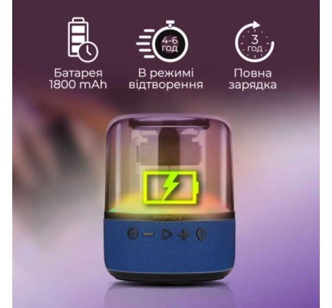 Promate Акустична система Promate Glitz-L Blue (glitz-l.blue)